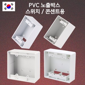 국산 PVC 노출박스 스위치박스 콘센트박스 1개용 2개용, PVC 노출박스 콘센트용, 1개