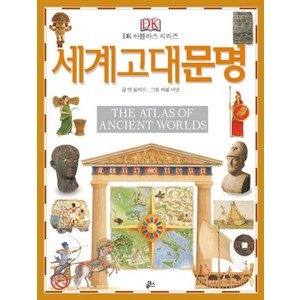 세계 고대 문명(The Atlas of Ancient Wolds), 루덴스