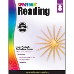 Spectum Reading Gade 8