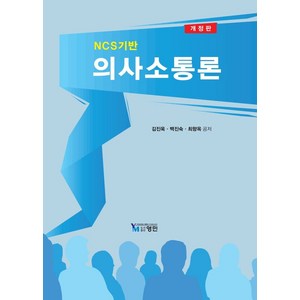 NCS기반의사소통론, 영민