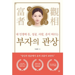 부자의 관상:내 인생에 돈 성공 사람 운이 따르는, SISO