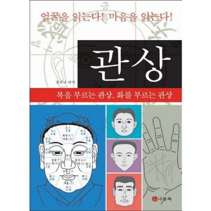 관상: 복을 부르는 관상 화를 부르는 관상, 나들목