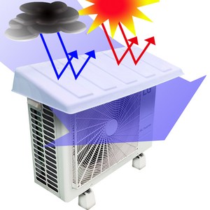 비오니 에어컨 실외기커버 열차단 절전 덮개 가림막 차양 햇빛가리개, 화이트