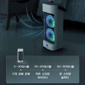 Hqzoomee 듀얼 미니 냉풍기 급속냉동 자동회전 대용량 냉풍기 추천 S5