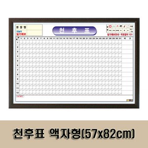 천후표 액자형(57x82), 상세 설명 참조