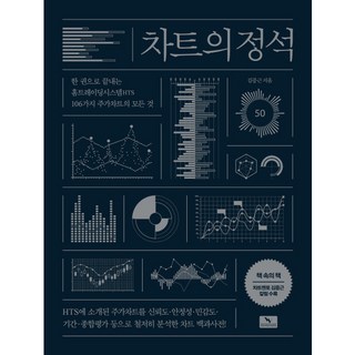 차트의 정석:한 권으로 끝내는 홈트레이딩시스템(HTS) 106가지 주가 차트의 모든 것, 위너스북 대표 이미지 - 해외선물 책 추천