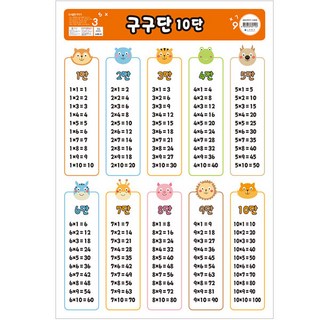 구구단10단, 꾸러기