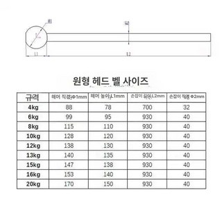 메이스벨 스윙 페르시안밀 클럽벨 코어운동 크로스핏 2kg 1개, 순강철 2.3kg