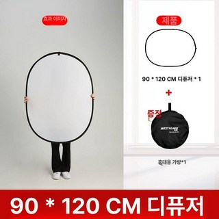 접이식 스틸라이트 확산판 사진 디퓨져 촬영 광택판, 1개, 90x120cm 부드러운 A