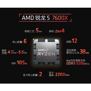 폴딩도어 슬라이딩 도어 베란다 AMD Ryzen 박스 CPU 프로세서 7800X3D, 05 describe 7, 1개