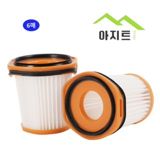 2. 아지트 필터 샤..