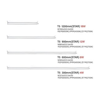 T5 LED 라인 간접조명 1200mm 900mm 600mm 300mm 주광색 주백색 전구색, 주광색 하얀빛, 600