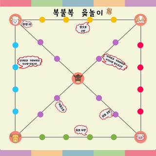쿠팡이 추천하는 윷놀이판 관련 혜택과 특가