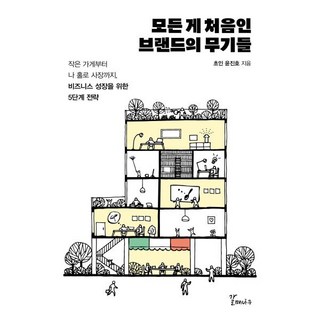 모든 게 처음인 브랜드의 무기들, 갈매나무, 초인 윤진호