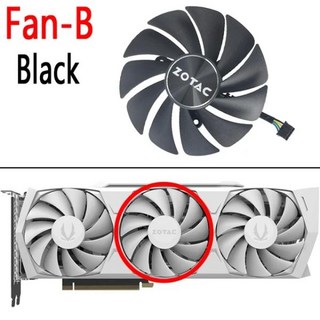 ZOTAC GAMING 지포스 RTX 3080 트리니티 화이트 디퓨전 비디오 카드 팬 LHR 87MM GA92S2U 그래픽 냉각, [02] 팬 B, 01 팬 – B, 1개 지포스rtx3080ti
