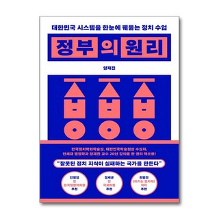 마름모 / 정부의 원리