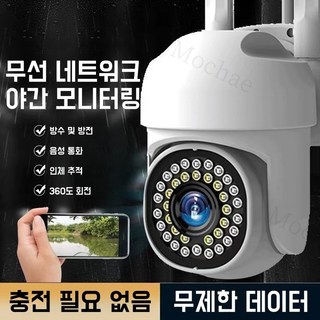 360도 회전 WiFi 카메라