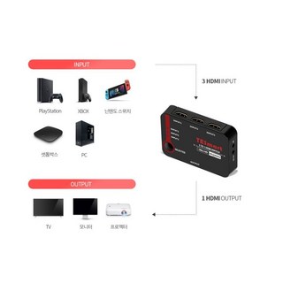 티이스마트 HDMI 2.0 3포트 스위치, HSW0301A1U, 1개