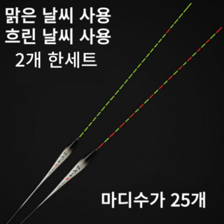 구백가 민물낚시찌 붕어 잉어 중층 내림찌 낚시채비 나노찌, CM-06 (2개 한세트), 1개