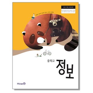 라이카미니룩스