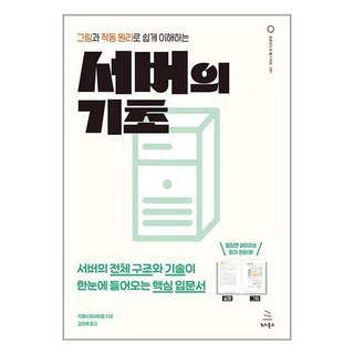 2. 그림과 작동 원..