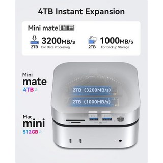 ORICO 미니메이트 외장 SSD Mac mini M4 호환 40Gbps3200MBs 데이터 처리 1000MBs 백업 저장소 USB 3010Gbps 3 TF 및 SD 40 전원, 2 TB