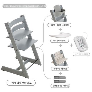 스토케 트립트랩