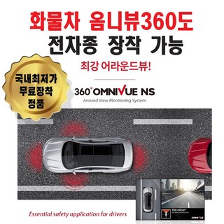 옴니뷰360도 활용 모습