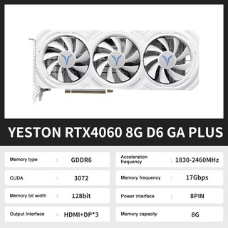Yeston RTX 4060