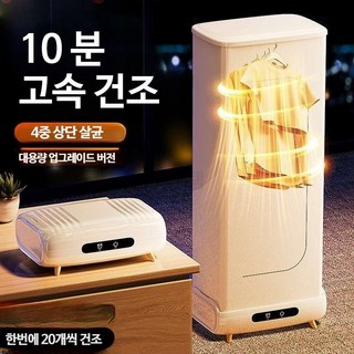 3. 미니 의류 전자..