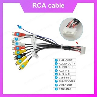 안드로이드 올인원 배선 범 GPS 4G WiFi 안테나 ISO 전원 USB RCA 마이크 구리 코어 자동차 라디오