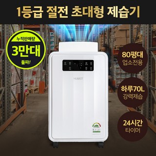 산업용제습기