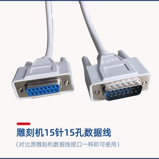 PCCONNECTNull 모뎀 케이블 10피트 사용 모습