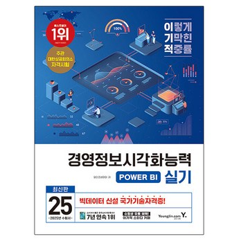 2024 spm 정보 추천 제품 인기 TOP 7-추천-상품
