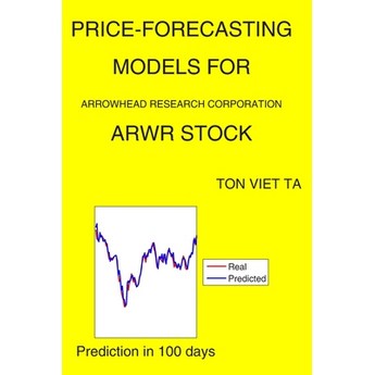 arwr-추천-상품