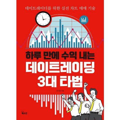 하루 만에 수익 내는 데이트레이딩 3대 타법:데이트레이더를 위한 실전 차트 매매 기술