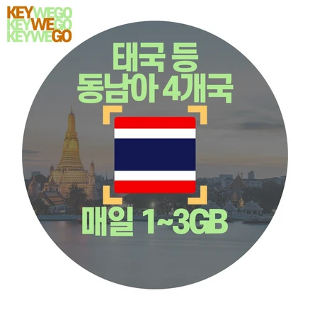 태국 인도네시아 말레이시아 싱가포르 eSIM LTE 5Mbps 속도 무제한 이심 매일 1GB 2GB 3GB 1일부터 30일, 1개, 1일, SMJ_아시아4개국_매일2GB_01일