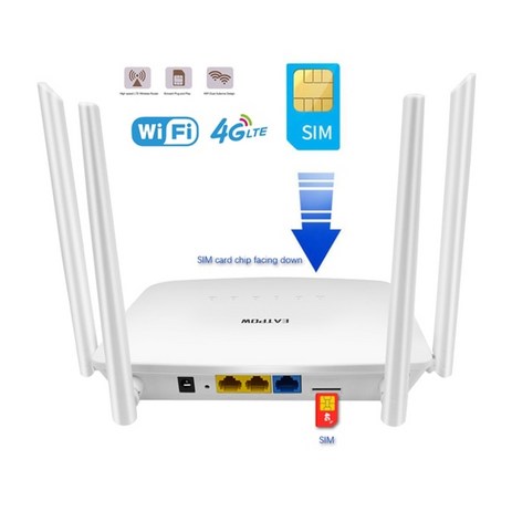 휴대용 무선 LTE라우터 와이파이 공유기 eatpow 4g 라우터 wifi sim 카드, ht-wr2024f, 나는 플러그-추천-상품