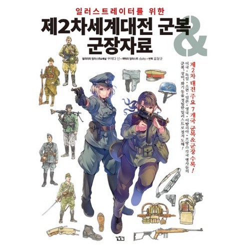 일러스트레이터를 위한 제2차세계대전 군복&군장자료, 길찾기