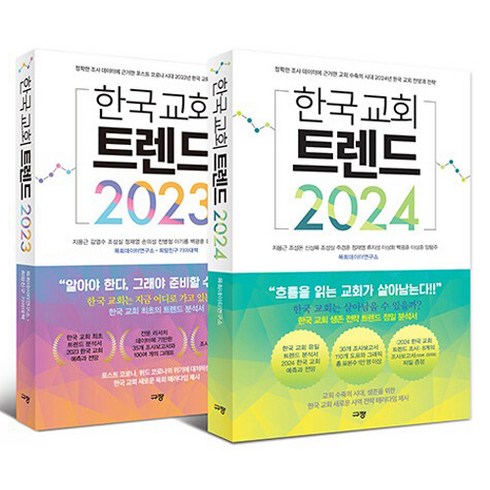 한국 교회 트렌드 2023 + 2024 세트 전 2권, 규장, 지용근