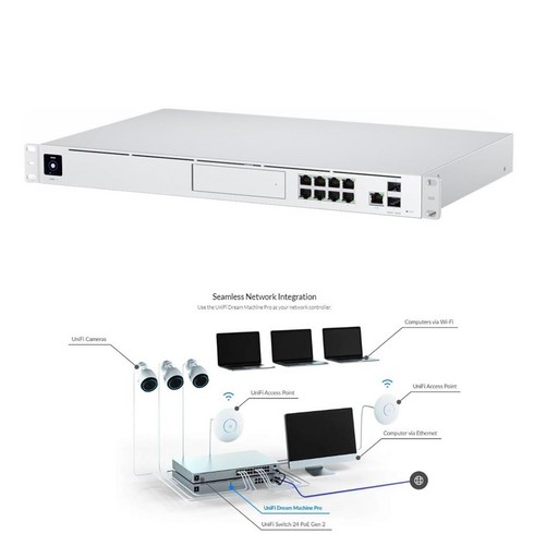 유비쿼티 유니파이 UDM-PRO 올인원 엔터프라이즈 게이트웨이 네트워크 장비/관부가세포함/Ubiquiti Netw