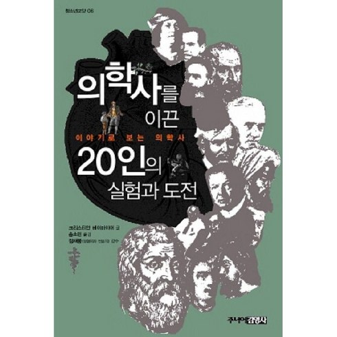 의학사를 이끈 20인의 실험과 도전
