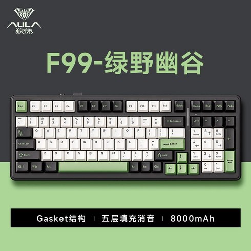 f99 TOP01