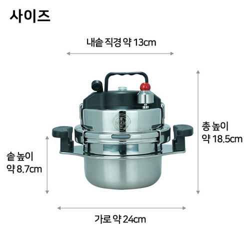 참좋은현상 5분 바로 밥 압력 누룽지 가마솥 콤보세트A + 사각인덕션