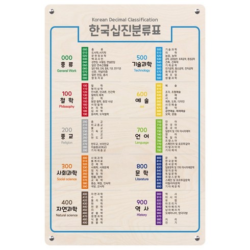 한국십진분류표 TOP01