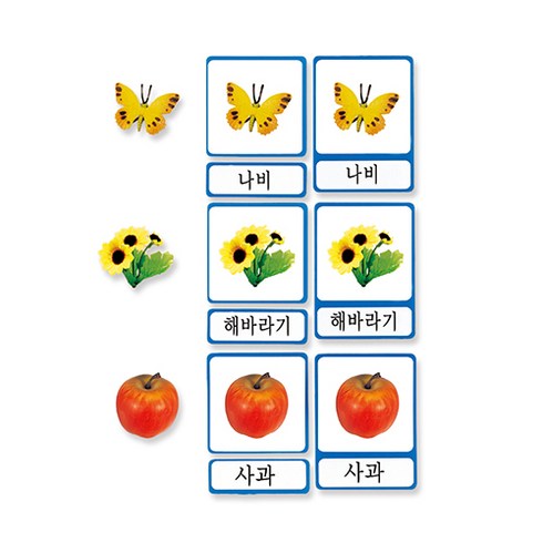[하나몬테소리] 한글 실물 그림 3단계 카드 / 그림카드 / 언어카드 / 몬테소리