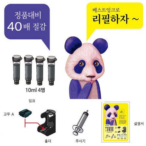 3090 - 캐논 프린터 복합기용 대용량 검정 리필충전도구세트 MG3090 E569S TR4690 PG945 CL946 PG64 CL-74 검정10ml 4병, 1개, 개논검정대용량리필잉크충전키트(10ml*4병포함)