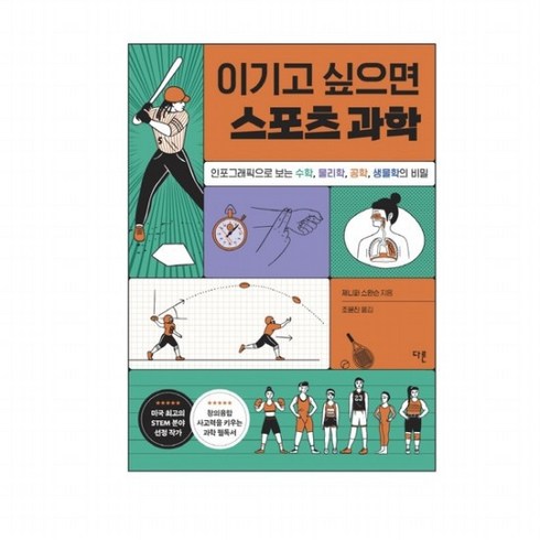 이기고 싶으면 스포츠 과학, 없음