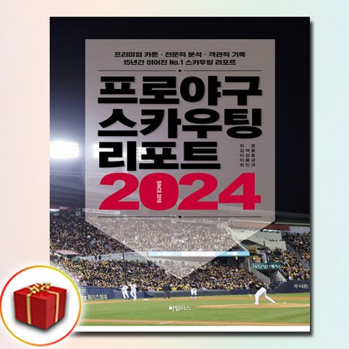 2024 프로야구 스카우팅 리포트, 하빌리스, 최훈, 김여울, 이성훈, 이용균, 최민규