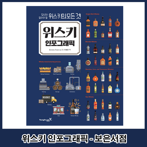 위스키 인포그래픽 / 당신이 알아야 할 위스키의 모든 것 / 영진닷컴 / 보은서점